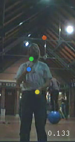 Jochen Voss, Juggling in the Cryfields sports pavillion