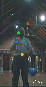 Jochen Voss, Juggling in the Cryfields sports pavillion