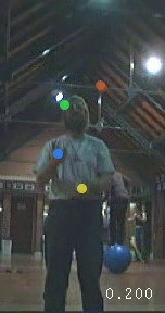 Jochen Voss, Juggling in the Cryfields sports pavillion