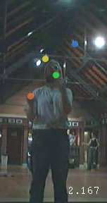 Jochen Voss, Juggling in the Cryfields sports pavillion