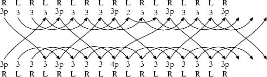 [6-ball 4-count: late doubles]